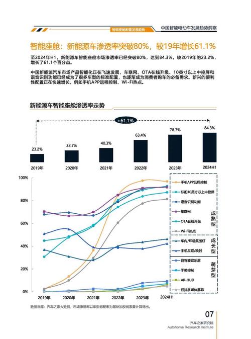 佛山三水区维驰祥企业管理咨询起亚对未来市场的预测，名爵汽车品牌文化的传播